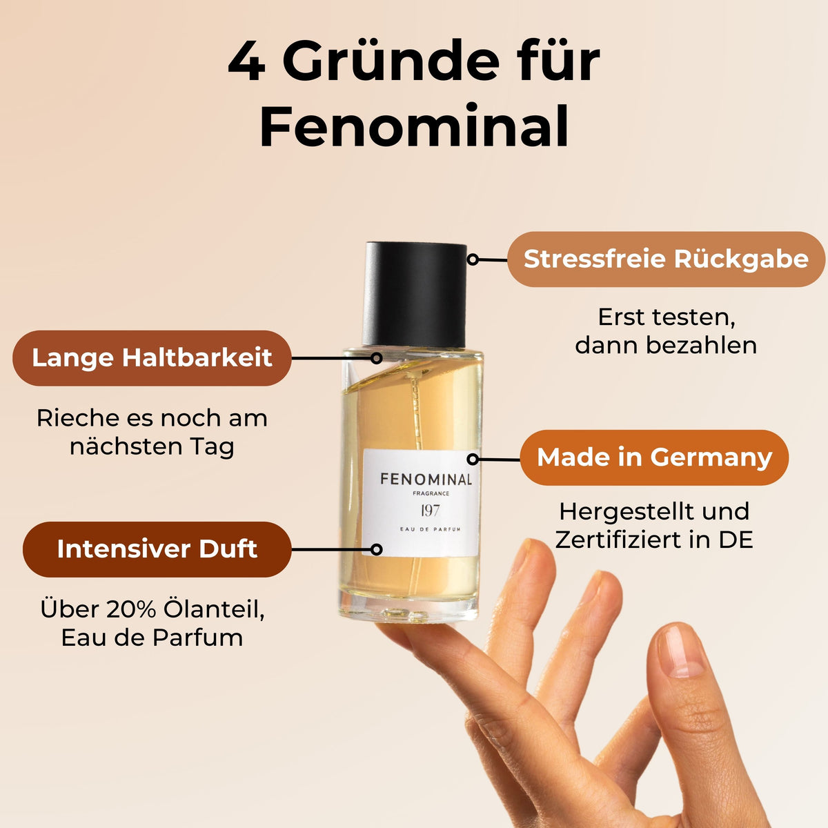 Pink Bloom-768| Fenominal Fragrance